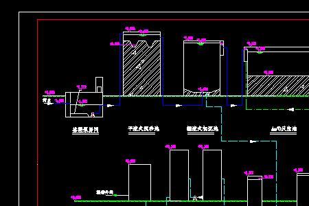 什么是AO污水处理工艺