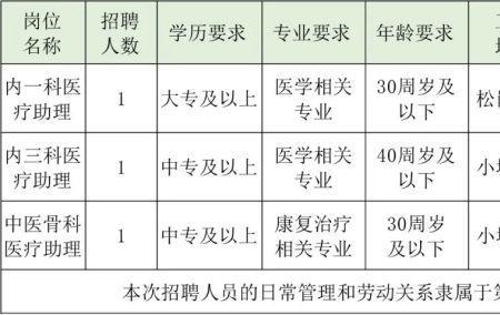 13薪发放标准方案