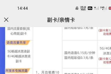 中国联通的副卡是怎么回事