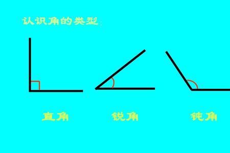 直角都比钝角大对吗