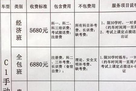 考驾照退学后多久可以再报名