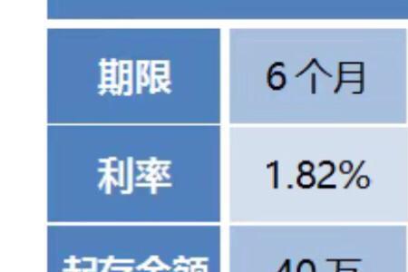 500万存微信一年利息多少