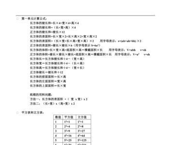 方管平方计算公式