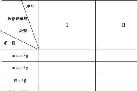 钡质量分数