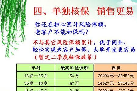 2007年买的人寿康宁保险交费20年