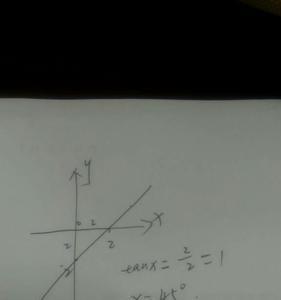 ax+by+c=0的截距和斜率怎么求