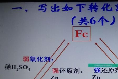 三价铁离子和硫氰根反应方程式