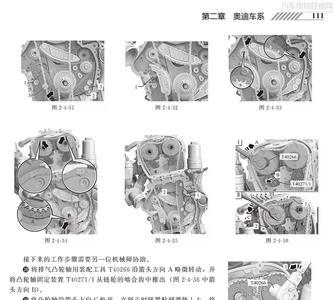 三代ea888三位四通阀漏油正常吗