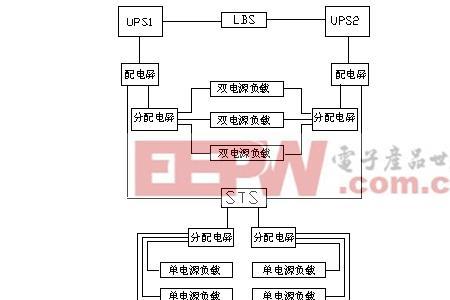 银行ups与市电连接法