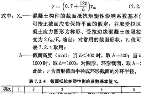 梁板挠度限值规范要求