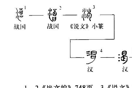 渴和喝组词