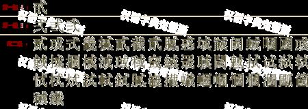 曌字拆开分别是什么字