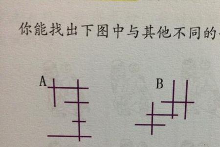 智商153的有几个