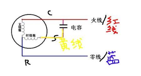 电风扇电容三线跟两线区别