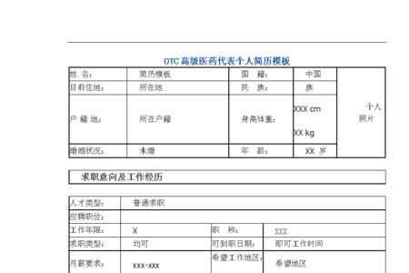 医药代表晋升主管需要做什么