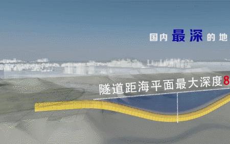 首次建成海底隧道的是哪个国家