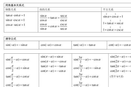 三角函数合并通用公式