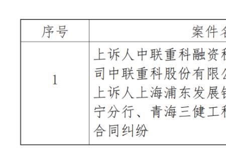 五同法指哪五同