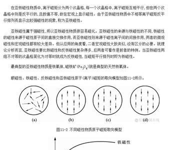 硫化亚铁有没有磁性