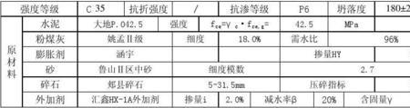 抗渗等级p6是什么意思