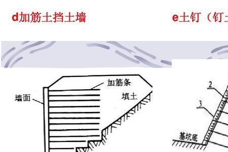 墙把土换成木是什么字