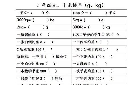 150斤是多少千克