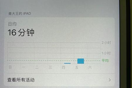 为什么苹果屏幕使用时间不更新