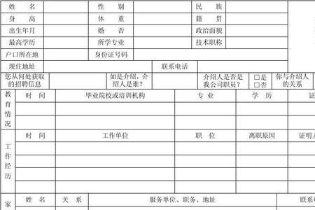 面试完填应聘申请表说明什么