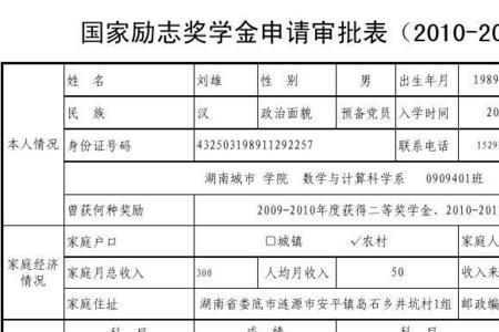 国家励志奖学金怎么看审核进度