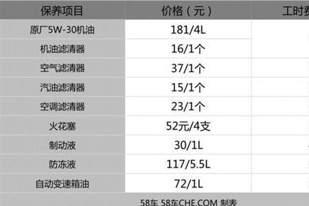 宝骏730大保养多少钱