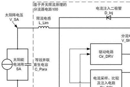 限流片的原理