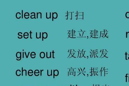 clever的同类词是什么