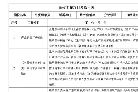 采购助理跟单员需要哪些能力