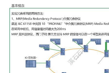 双冗余网络是什么意思