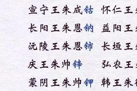 古代亲属先字代表什么