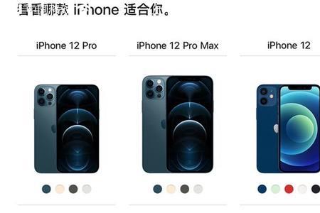 iphone12 pro灵敏度设置