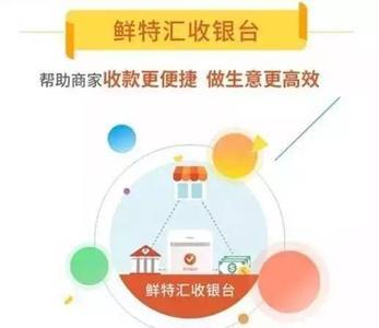 农信易购聚合支付怎么开通