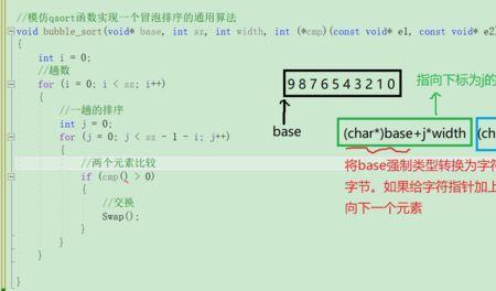 c语言中st代表什么意思