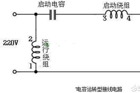 吊扇怎样区分主绕组和启动绕组