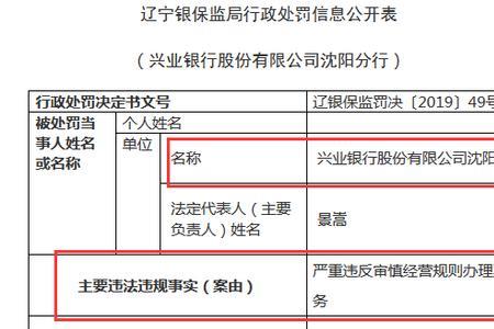 兴业银行面试通知出了吗