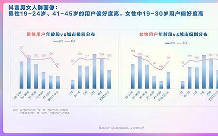 人群类别指的什么