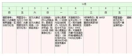 闺蜜红包111到999意义