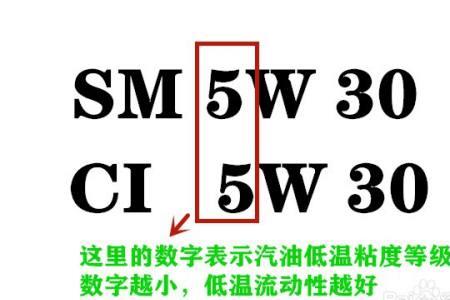 c2机油和a5b5的粘度多少