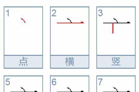 弥的笔画顺序怎么写