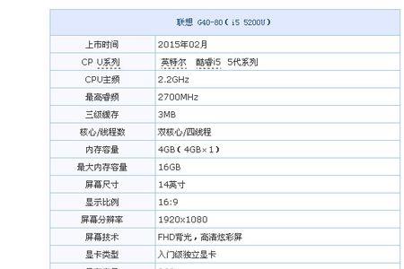 联想卓越性能不见了怎么办