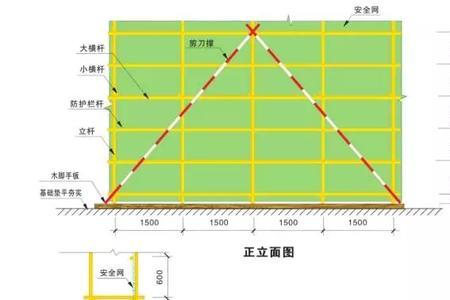 脚手架重量标准