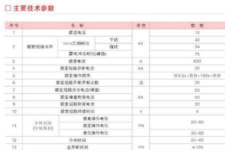 断路器使用年限国家标准