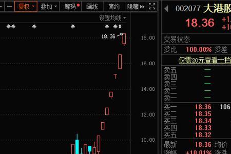 国内三大eva龙头上市公司是哪些