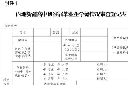 高考报名学历怎么填写