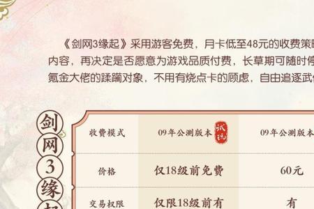 彩漂和白漂的区别